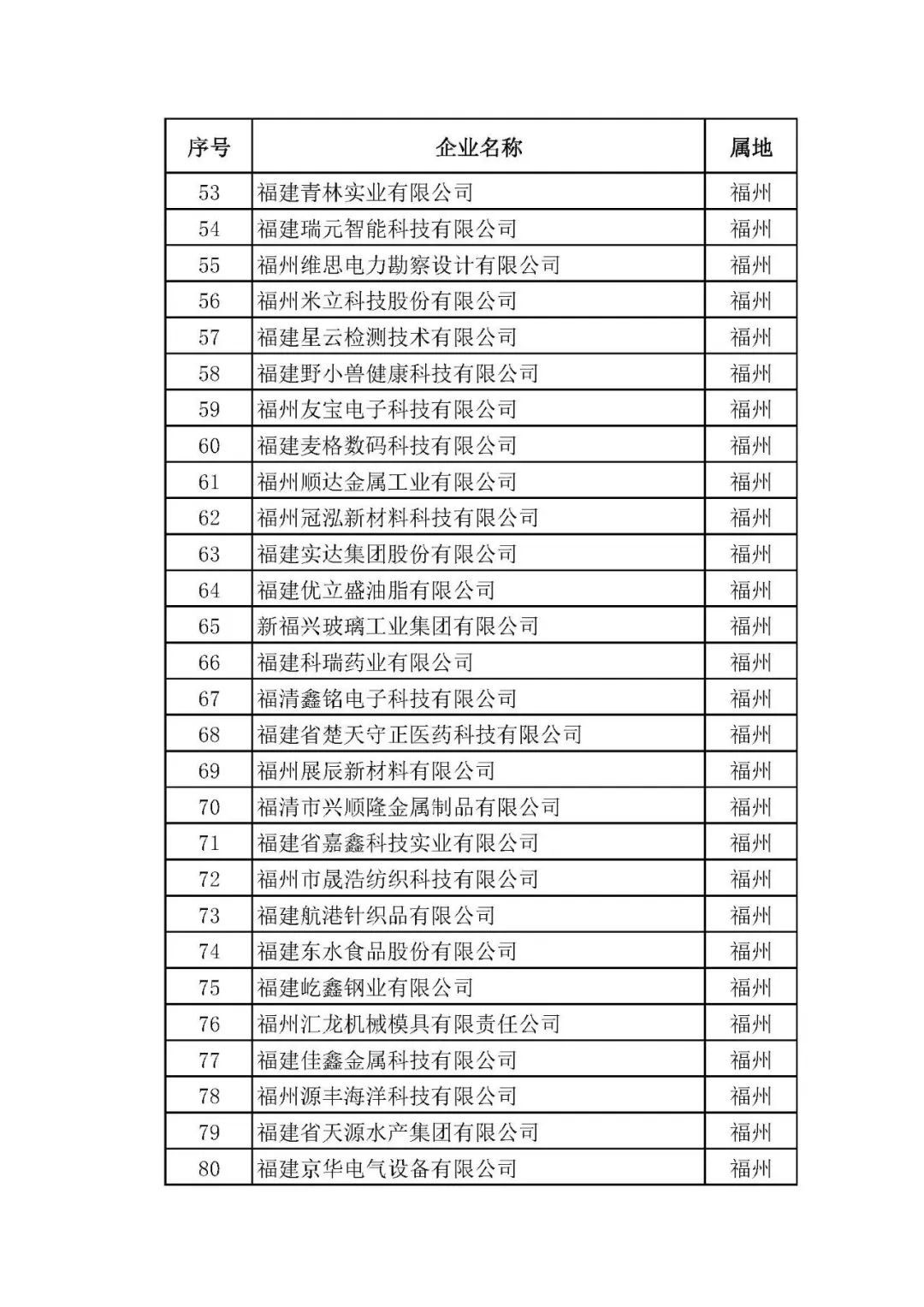 潔博利感應(yīng)水龍頭