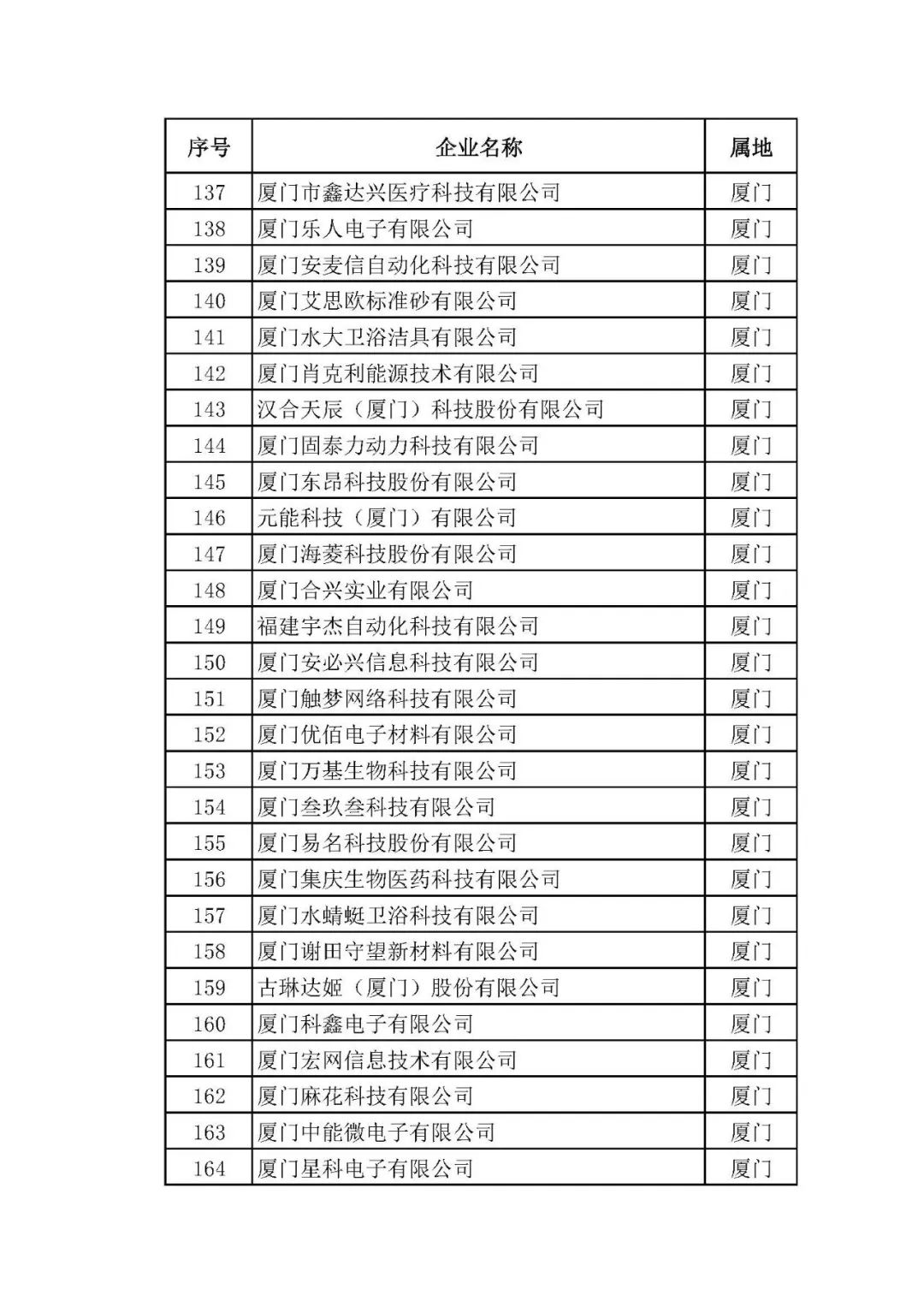 潔博利感應(yīng)水龍頭